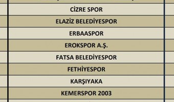 ERBAA SPOR